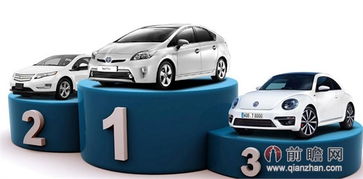 2014年1月汽車銷量排行榜權(quán)威發(fā)布 百強(qiáng)名單揭示市場新格局